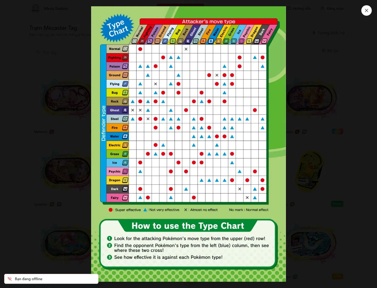The Pokemon type chart modal