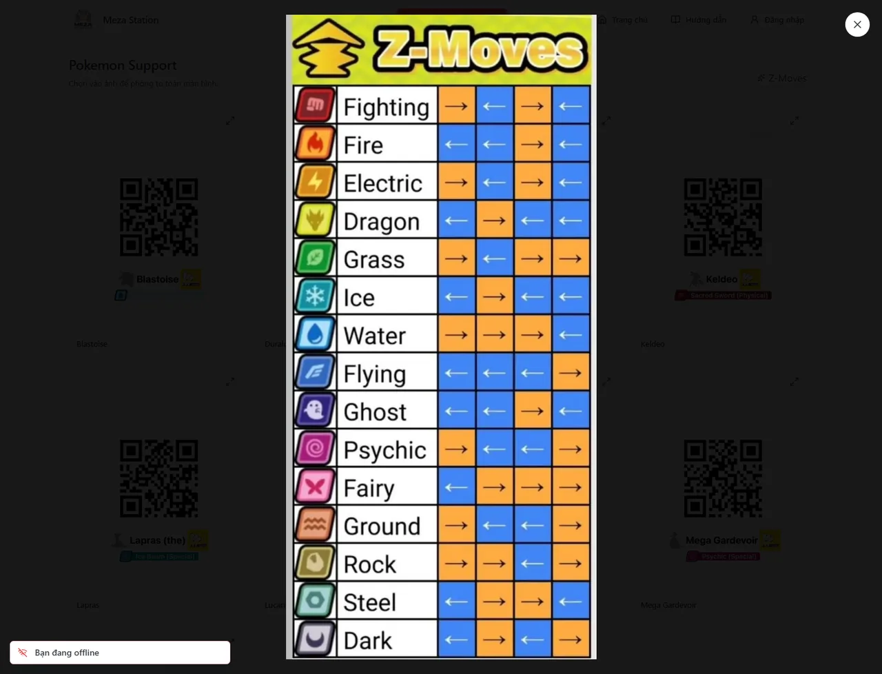 The Z-Moves board modal